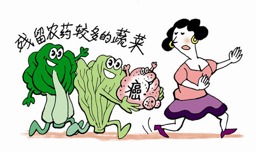 農(nóng)藥殘留檢測(cè)儀有什么特點(diǎn)？