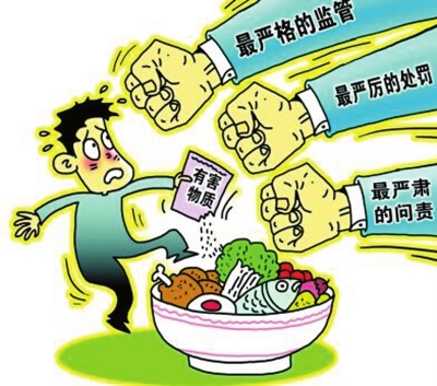 食品安全檢測(cè)儀器有什么應(yīng)用？