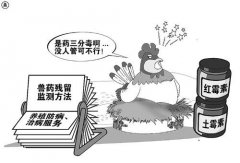 10批次不合格食品被通報(bào)，有黃花魚獸藥殘留超8.4倍