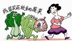 小型家用農(nóng)藥殘留檢測儀使用方法？