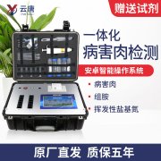 進(jìn)口肉危害超出你的想象，肉類病害檢測(cè)儀為您保駕護(hù)航，